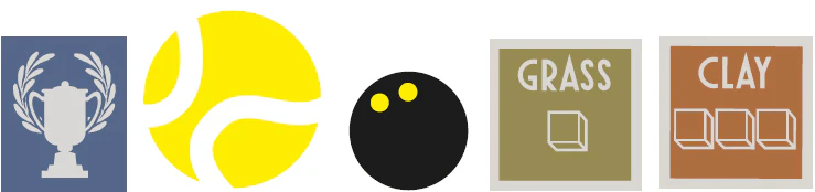 Racket Dice - Image 3